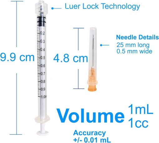 Disposable Sterilized Syringe - 1mL (1cc)